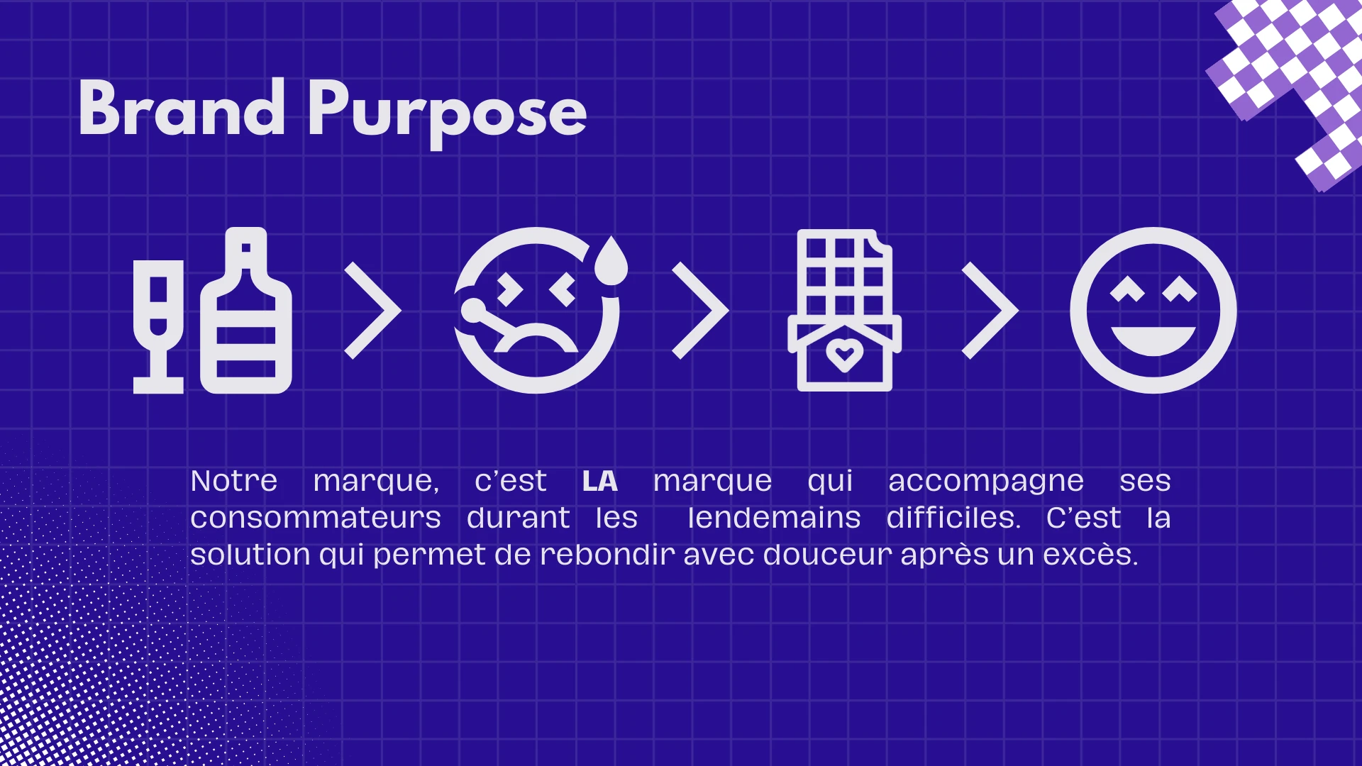 image de la présentation de Rebound