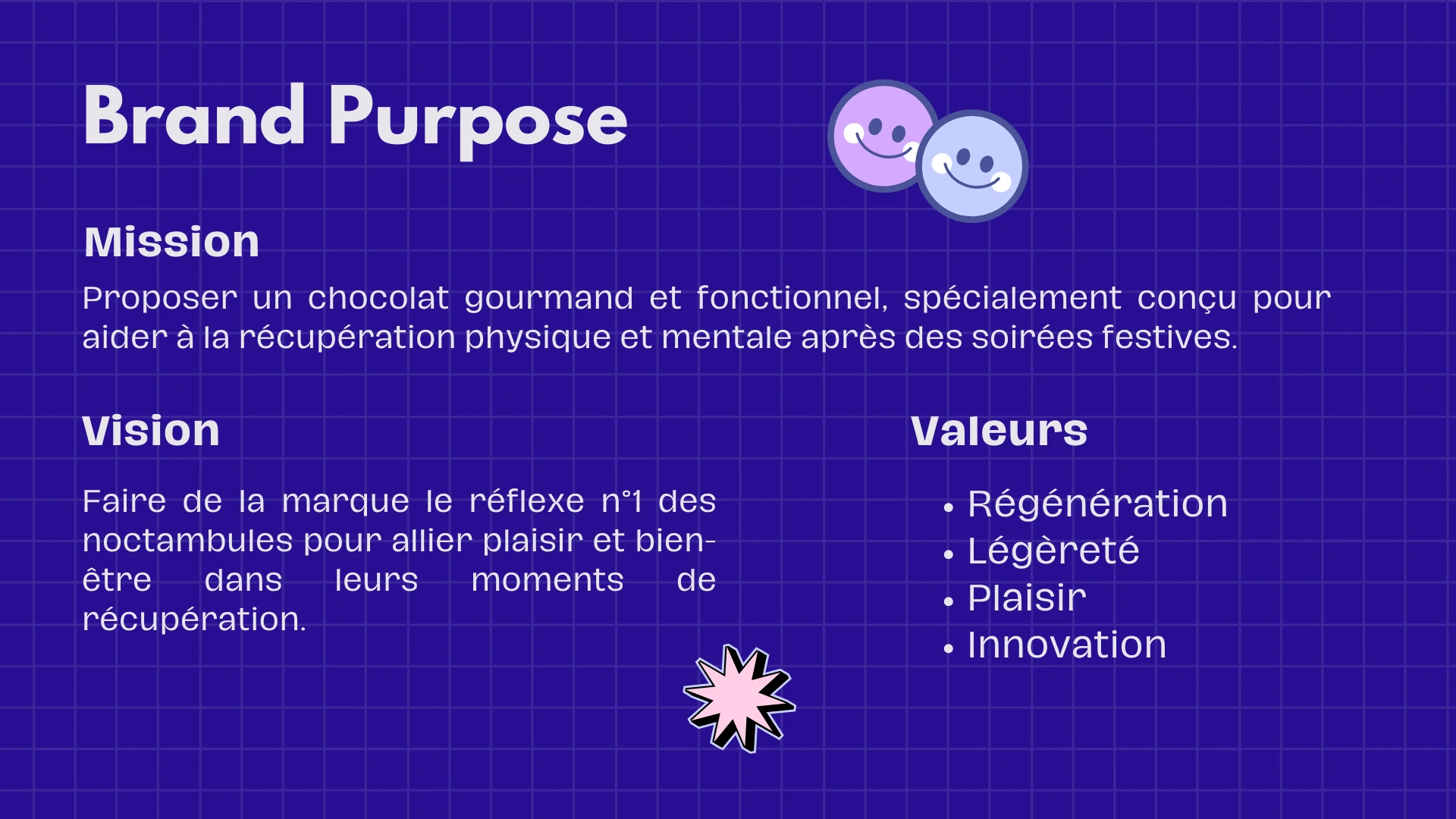 image de la présentation de Rebound